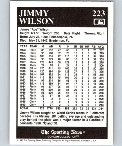 Baseball card of Jimmie Wilson, Philadelphia Phillies, Conlon Collection statistics
