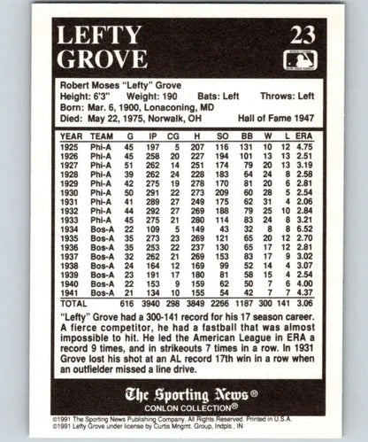 Lefty Grove baseball card statistics from Conlon Collection featuring Philadelphia Athletics