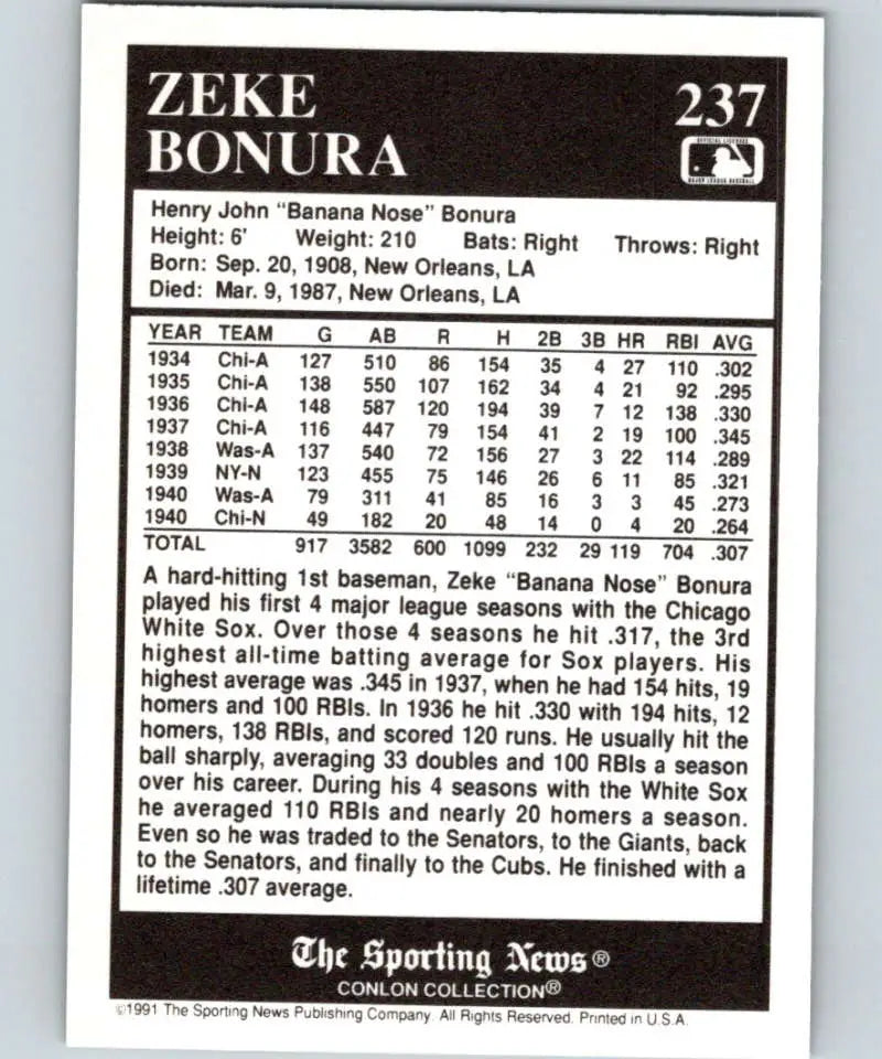 Zeke Bonura career stats and biography on 1991 Conlon Collection Chicago White Sox Card