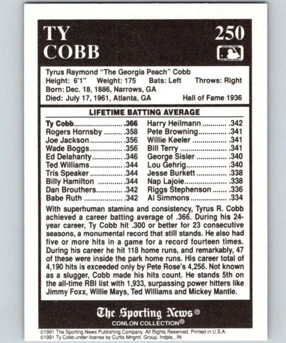 Baseball card featuring Ty Cobb’s lifetime stats from the Excellent Philadelphia Athletics