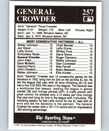 General Crowder statistics and achievements on 1991 Conlon Collection Washington Senators Card