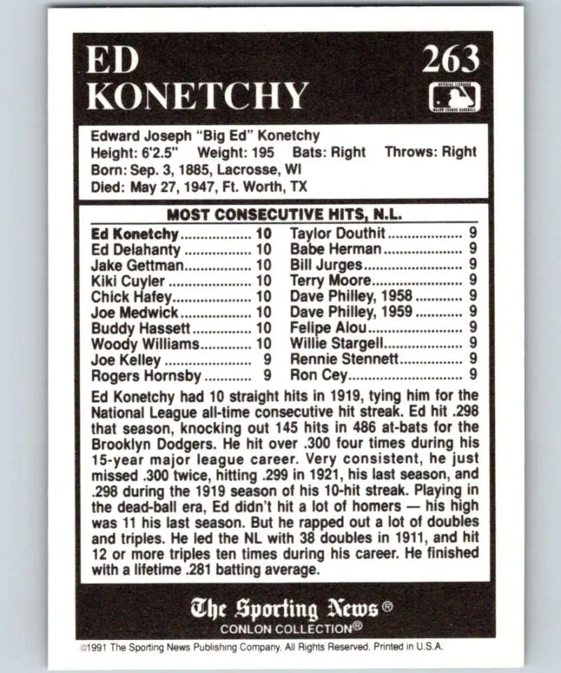 Ed Konetchy career statistics on 1991 Conlon Collection Phillies baseball card