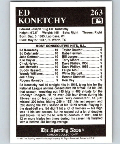 Ed Konetchy career statistics on 1991 Conlon Collection Phillies baseball card