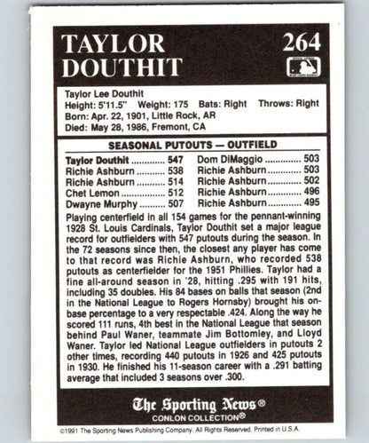 Baseball trading card featuring Taylor Douthit stats from the Conlon Collection