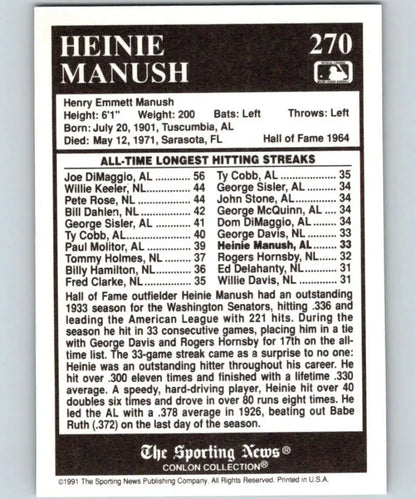 Baseball card of Heinie Manush featuring career stats and achievements, Washington Senators