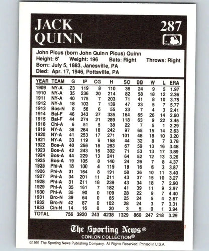 Jack Quinn career statistics baseball card from 1991 Conlon Collection Philadelphia Athletics