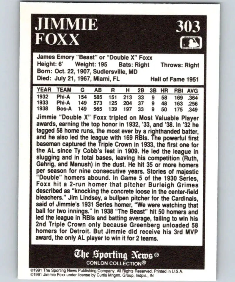 1991 Conlon Collection #303 Jimmie Foxx baseball card with Philadelphia Athletics stats
