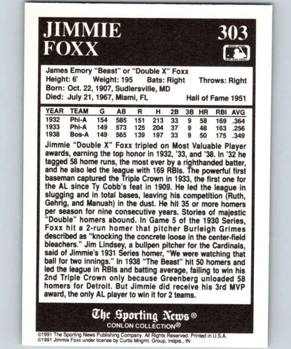 1991 Conlon Collection #303 Jimmie Foxx baseball card with Philadelphia Athletics stats