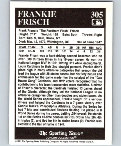 Baseball card of Frankie Frisch from the Conlon Collection for St. Louis Cardinals fans