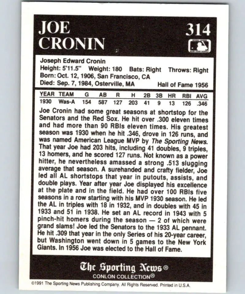 Baseball card showcasing Joe Cronin statistics from Conlon Collection, Washington Senators