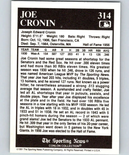 Baseball card showcasing Joe Cronin statistics from Conlon Collection, Washington Senators