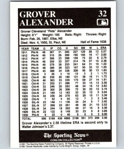 Baseball card statistics for Grover Cleveland Alexander, St. Louis Cardinals legend