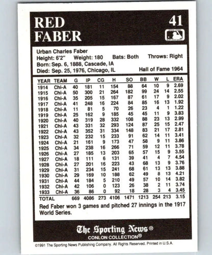 Baseball card featuring Red Faber’s career stats from The Sporting News collection
