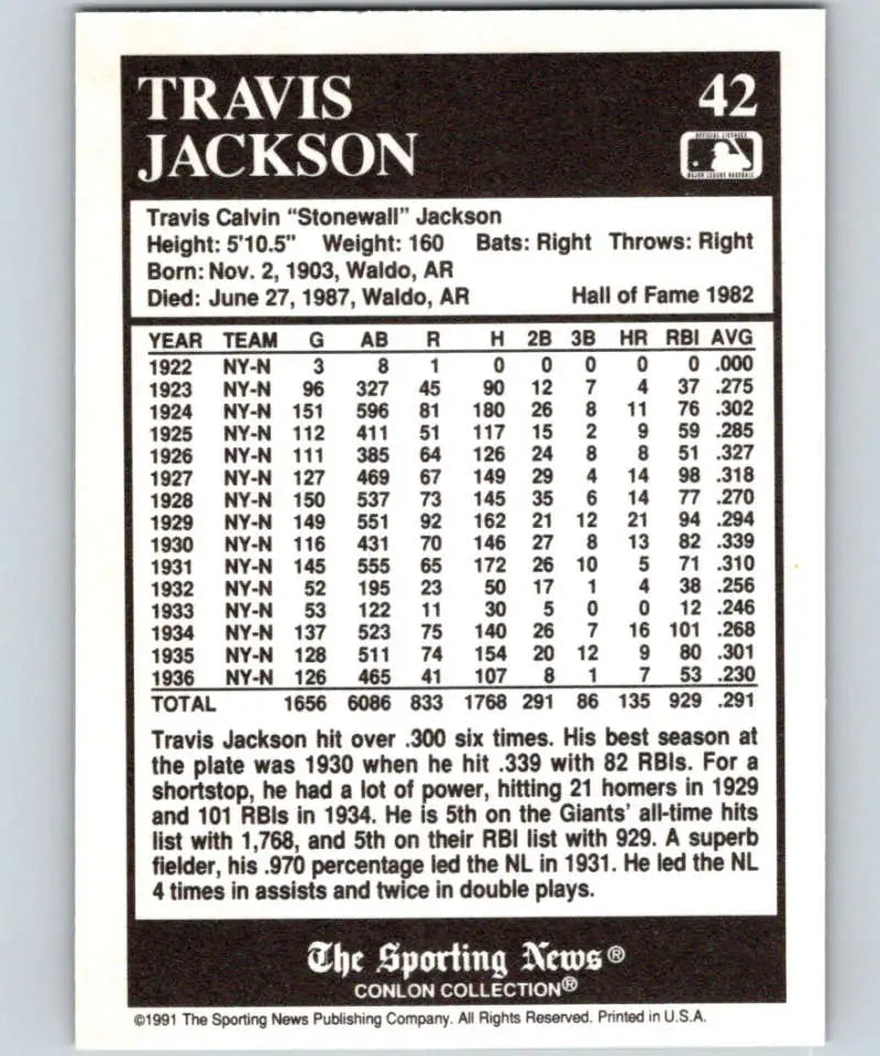 Travis Jackson career stats and bio on 1991 Conlon Collection New York Giants Baseball Card