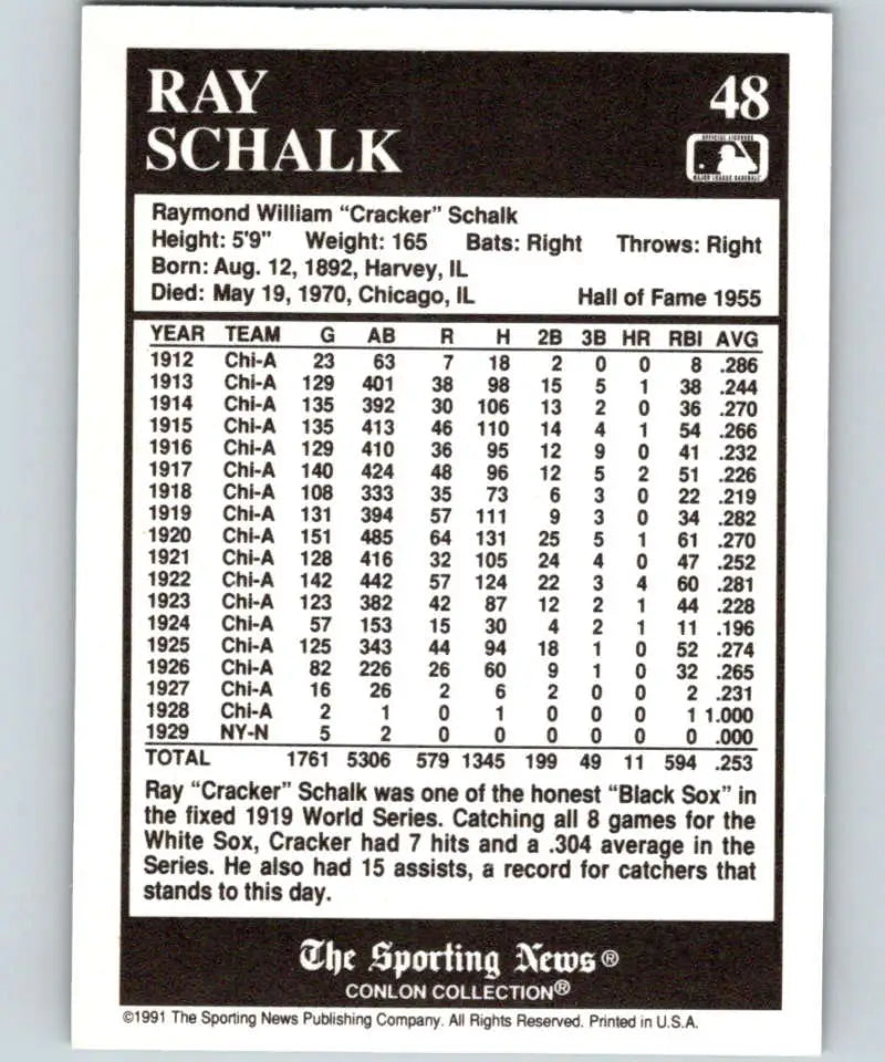 Baseball card of Ray Schalk with stats for Chicago White Sox fans and collectors