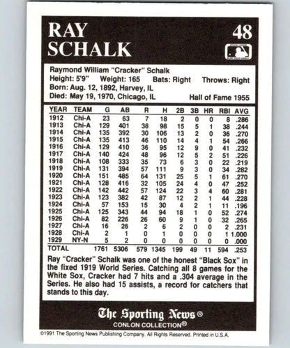 Baseball card of Ray Schalk with stats for Chicago White Sox fans and collectors