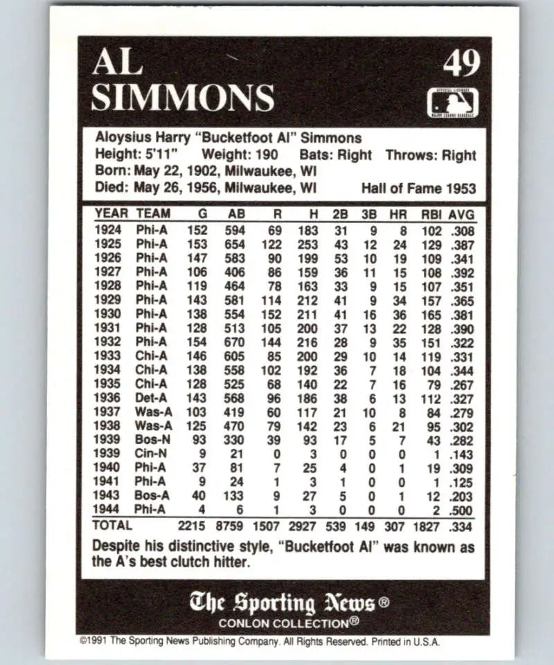 Al Simmons career stats and bio on 1991 Conlon Collection Philadelphia Athletics baseball card