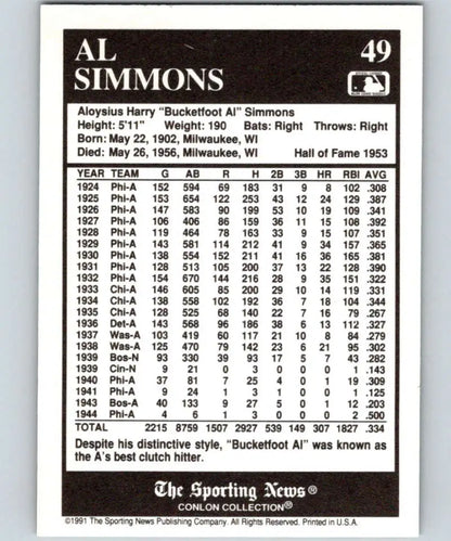 Al Simmons career stats and bio on 1991 Conlon Collection Philadelphia Athletics baseball card