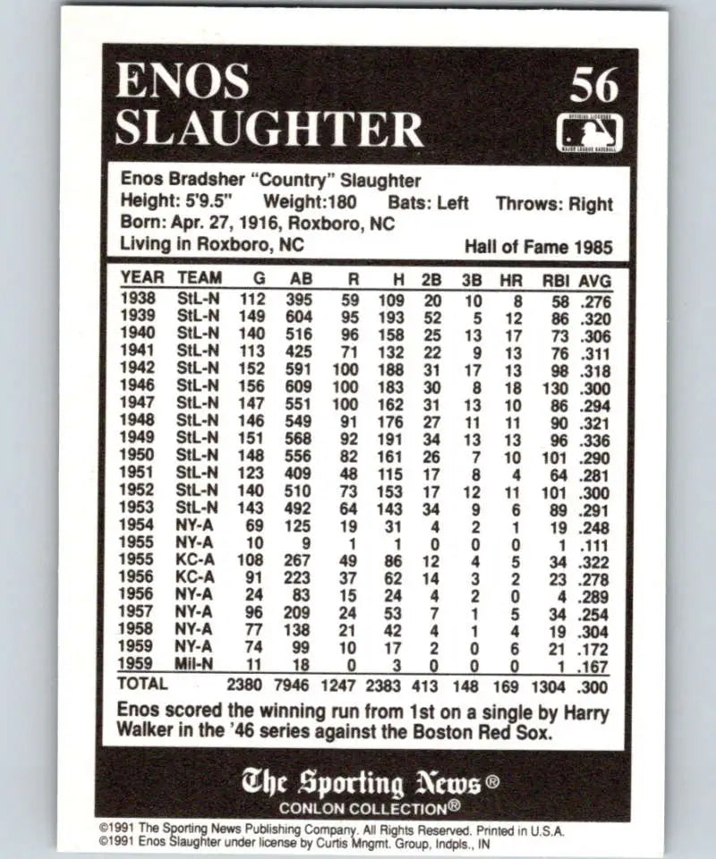 Enos Slaughter 1991 Conlon Collection baseball card with career stats for St. Louis Cardinals