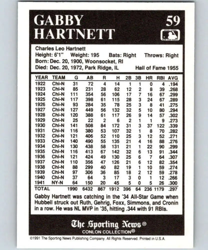 Chicago Cubs Gabby Hartnett baseball card displaying career statistics from Conlon Collection