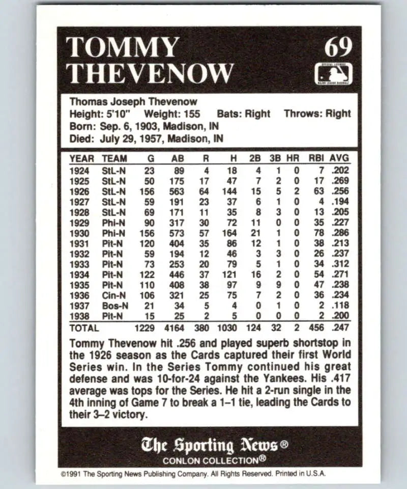 Baseball card of Tommy Thevenow showcasing Cincinnati Reds career stats from Conlon Collection