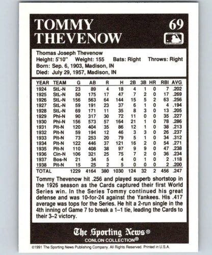 Baseball card of Tommy Thevenow showcasing Cincinnati Reds career stats from Conlon Collection
