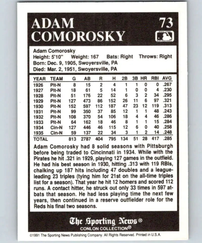 Baseball card statistics for Adam Comorosky from the Conlon Collection and Cincinnati Reds