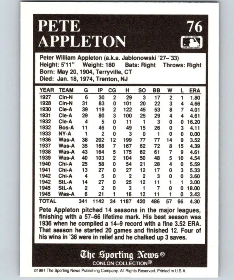 Baseball card featuring Pete Appleton career stats from The Sporting News, Washington Senators