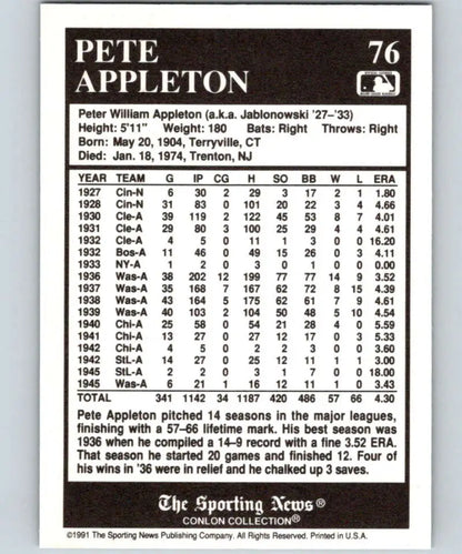 Baseball card featuring Pete Appleton career stats from The Sporting News, Washington Senators