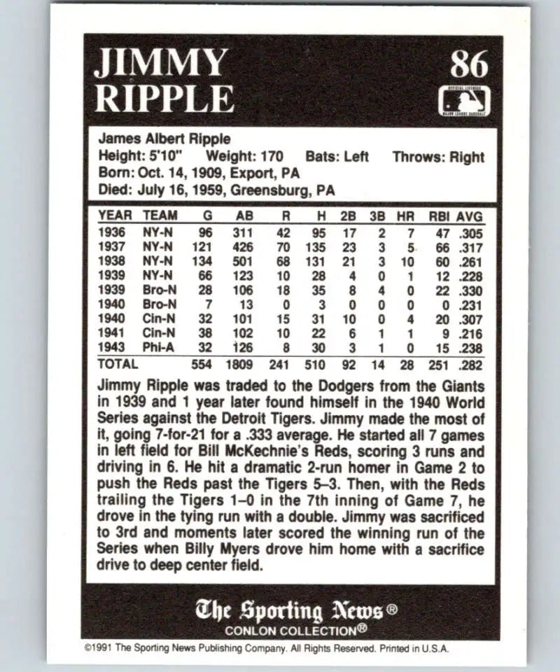 Baseball card featuring Jimmy Ripple stats and career info for New York Giants