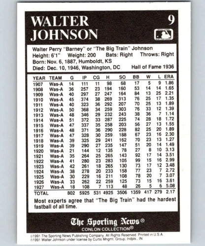 Walter Johnson baseball card from 1991 Conlon Collection featuring Washington Senators player