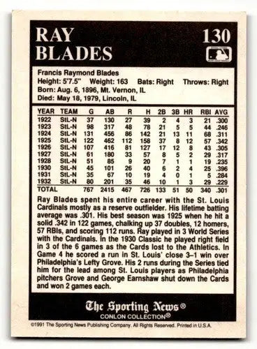 1991 Conlon Collection TSN #130 Ray Blades St. Louis Cardinals Baseb ID:52913 - Baseball Cards