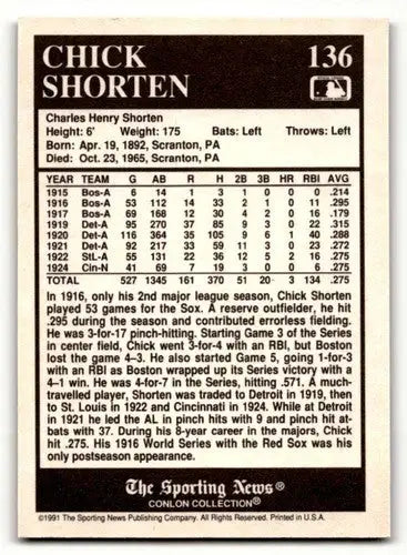 1991 Conlon Collection TSN #136 Chick Shorten Boston Red Sox Basebal ID:52908 - Baseball Cards