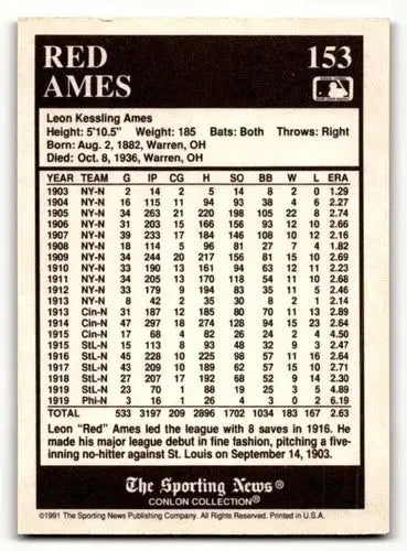 1991 Conlon Collection TSN #153 Red Ames St. Louis Cardinals Basebal ID:52967 - Trading Cards