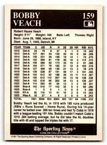 1991 Conlon Collection TSN #159 Bobby Veach Detroit Tigers Baseball ID:52964 - Trading Cards
