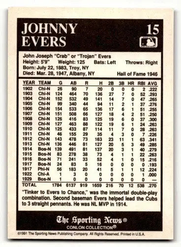 1991 Conlon Collection TSN #15b Johnny Evers ’HOF’ w/Year Banner on Fro ID:52893 - Baseball Cards