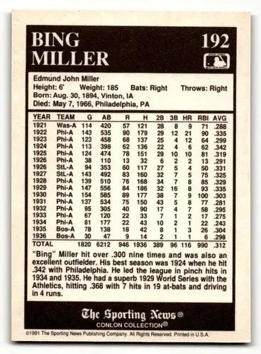 1991 Conlon Collection TSN #192 Bing Miller St. Louis Browns Basebal ID:52876 - Baseball Cards