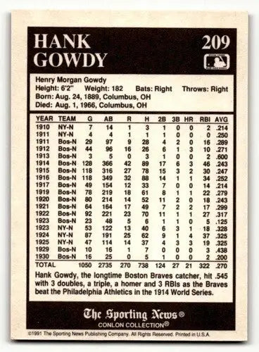 1991 Conlon Collection TSN #209 Hank Gowdy Cincinnati Reds Baseball ID:52850 - Baseball Cards