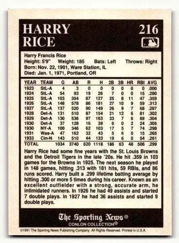 1991 Conlon Collection TSN #216 Harry Rice Detroit Tigers Baseball C ID:52844 - Baseball Cards