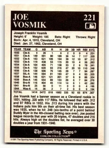 1991 Conlon Collection TSN #221 Joe Vosmik Cleveland Indians Basebal ID:52839 - Baseball Cards