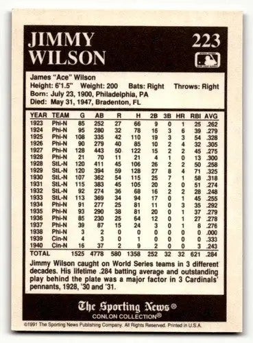 1991 Conlon Collection TSN #223 Jimmie Wilson Philadelphia Phillies ID:52838 - Baseball Cards