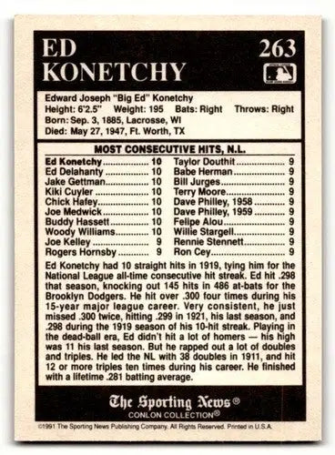1991 Conlon Collection TSN #263 Ed Konetchy Philadelphia Phillies Ba ID:52997 - Trading Cards