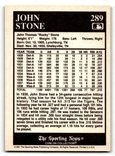 1991 Conlon Collection TSN #289 John Stone Washington Senators Baseb ID:52968 - Baseball Cards