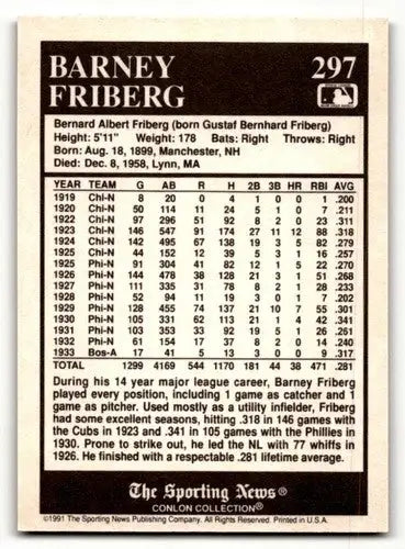 1991 Conlon Collection TSN #297 Bernie Friberg Philadelphia Phillies ID:52971 - Baseball Cards