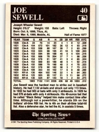 1991 Conlon Collection TSN #40b Joe Sewell ’HOF’ w/Year Banner on Front ID:52889 - Baseball Card