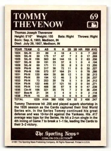 1991 Conlon Collection TSN #69 Tommy Thevenow Cincinnati Reds Baseba ID:52861 - Baseball Cards