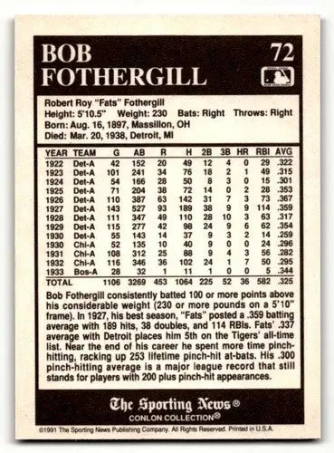 1991 Conlon Collection TSN #72 Bob Fothergill Detroit Tigers Basebal ID:52858 - Baseball Cards