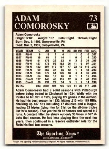 1991 Conlon Collection TSN #73 Adam Comorosky Cincinnati Reds Baseba ID:52857 - Baseball Cards