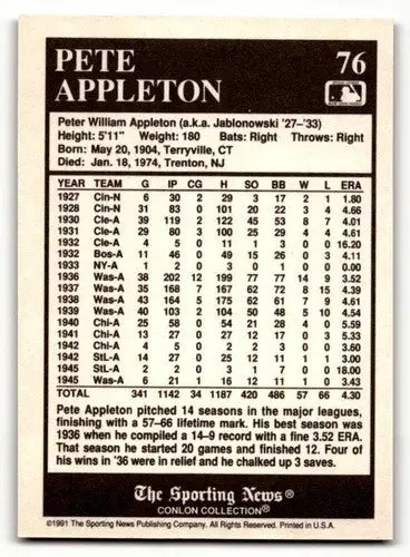 1991 Conlon Collection TSN #76 Pete Appleton Washington Senators Bas ID:52933 - Baseball Cards