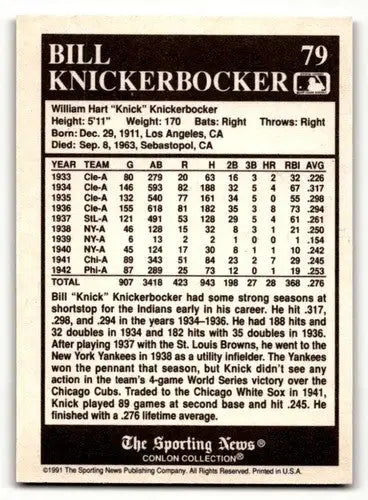 1991 Conlon Collection TSN #79 Bill Knickerbocker St. Louis Browns B ID:52931 - Trading Cards
